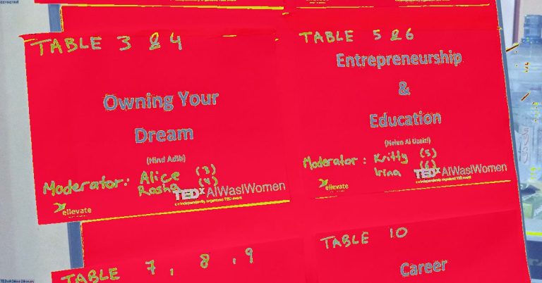 Want to Raise an Entrepreneur? Give Your Kids These 3 Opportunities Early.